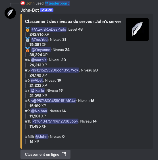 Exemple de classement avec la commande /leaderboard